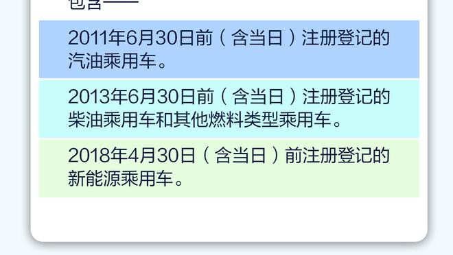 黄健翔：国足算作亚洲2档已经很勉强了 对3档无胜算对4档也输过